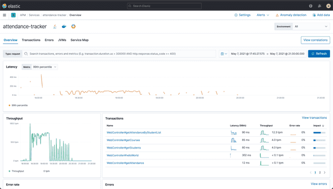 Elastic Cloud APM Overview